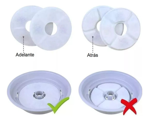 Pack X8 Filtro Para Fuente De Agua Para Mascotas Marin Repuesto De Bebedero Gato Y Perro Filtro Purificador De Agua Filtros De Carbón Activado Antibacteriano Filtro Limpiador Y Purificador De Agua