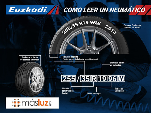 Kit 2 Llantas 27x/8.5r14 95q Euzkadi Overlander At2