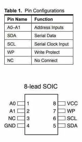 Por 3und 24c512 Memoria Eeprom 512 Kbits Smd Sop8