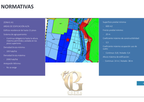 Paño Inmobiliario Santos Dumont A Pasos Metro Cerro Blanco