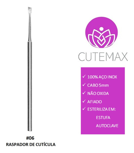Kit Manicure 5 Pçs Alicate Palito 2x1 Desencravador Espátula