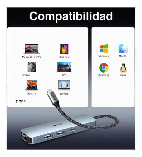 Adaptador Hub Usb 6 En 1 Usb-c Hdmi Rj45 Usb 3.0 Usb-c Pd Gris