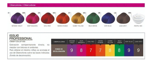 Tintura Para Cabello Issue Cibercolor Tonos Fantasía X 70gr Tono DEEP MAGENTA