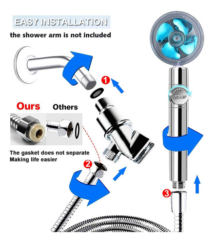 Cabezal De Ducha Hydro Vortex Alta Presión Con Accesorios Set Azul Mejorado Azul Pintado