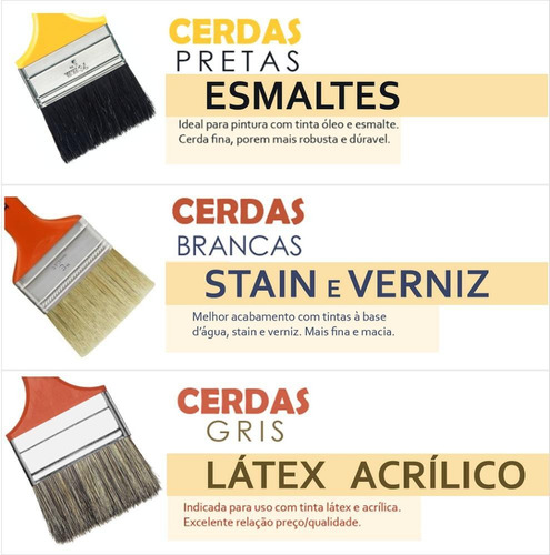 Trincha Simples 2 1/2 - Tigre Ref. 500