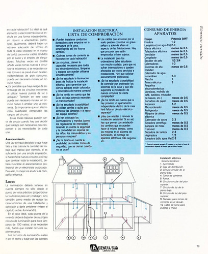 El Gran Libro De La Decoración, Diseño Y Estilo Del Hogar
