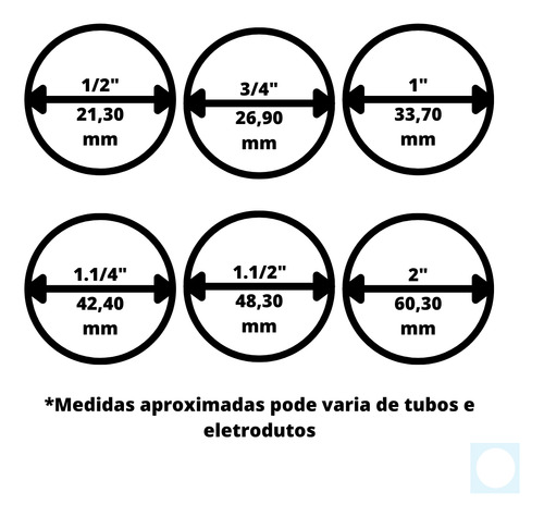 Tarraxa 3/4 Para Abrir Rosca Em Cano Pvc Meikon 25mm Oferta