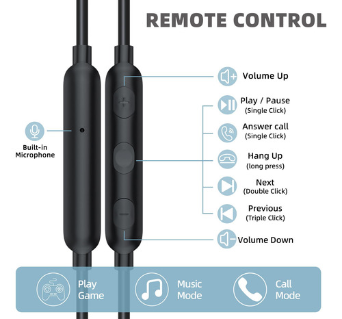 Auriculares Askubsku Sport Con Cable Y Micrófono De 3,5 Mm