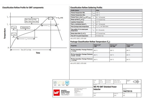 2 Peças Indutor De Potência 15uh 5a Dcr=27mohms Pn744770115