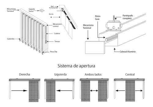 Cortina Bandas Verticales 200x220cm Sunscreen Poliester 100% Blanco/gris