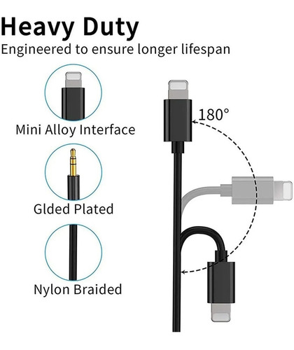 Imagen 2 de 5 de Cable Audio Jack Adaptador iPhone A Audio 3.5mm Lightning