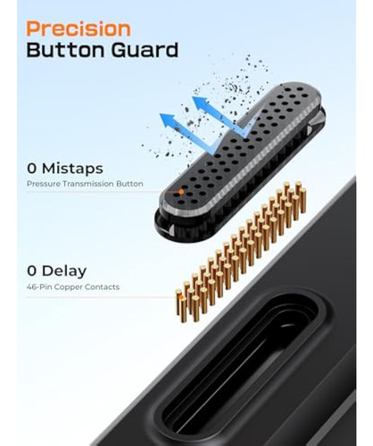 Capa Supcase Para iPhone 16 Pro Com Controle De Câmera