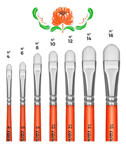 Kit Com 3 Pincel Lingua Gato Condor 326 Nº: 4, 8 E 12