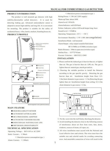 Lazhu 12v Detector De Gas Sensor Alarma Propano Butano Glp