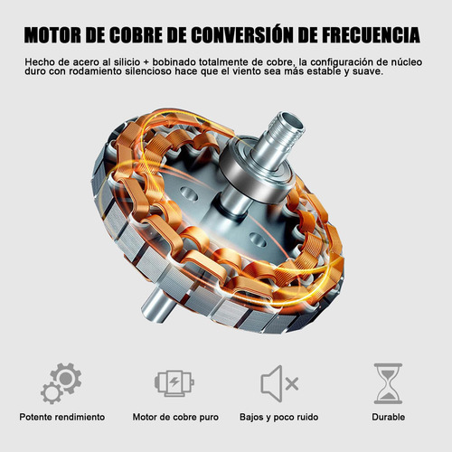 Ventiladores De Techo Con Luces Decontrol Remoto Bombillas