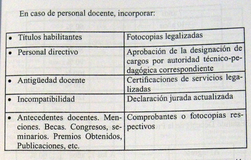 Felipa De Abajo Educación Gestión Secretarias Instituciones