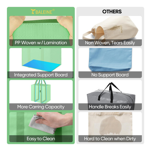 Bolsas Reusables Impermeables Soporta Hasta 22 Kg Verde 4 Pz