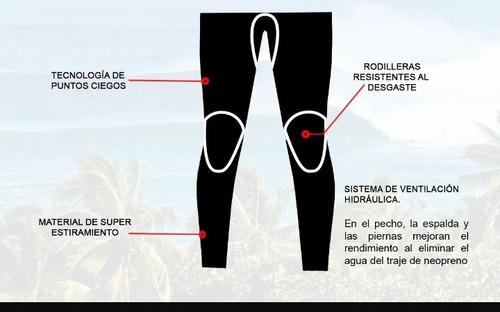 Traje Neoprene ( S, M , Xl Y Xxl ) Consultar Colores
