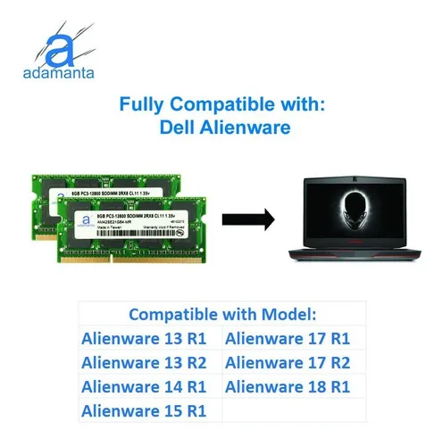 Memoria Ram 16gb Adamanta (2x8gb) Upgrade Para Dell Alienware Inspiron Latitude Optiplex Precision Vostro Ddr3l 1