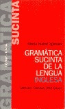 Libro Gramatica Sucinta Lengua Inglesa Herder