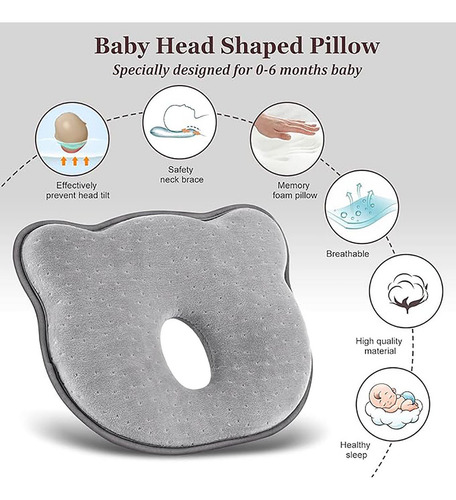Cabeza Plana Con Forma De Núcleo De Memoria Para Niños Recié