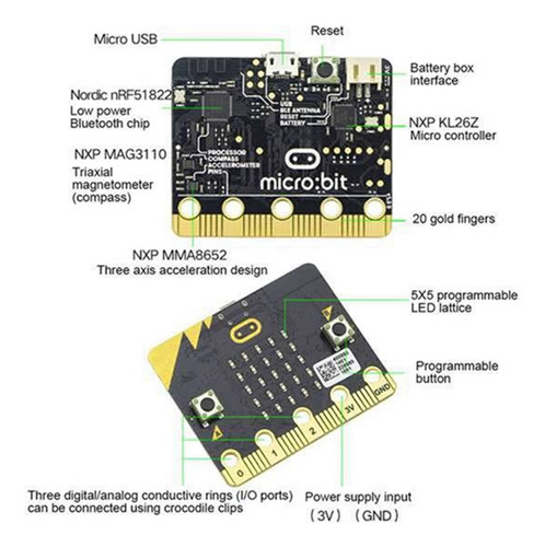 Bbc Microbit Go Start Kit Diy Projects Learning Development