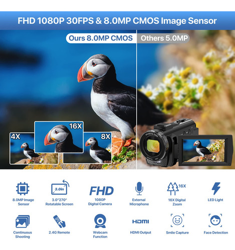 Câmera De Vídeo Alsone Fhd 1080p 24,0 Mp 3,0 Polegadas Com R
