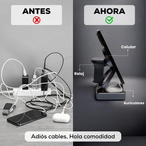 Cargador De Iphone 3 En 1 - Carga Rapida - Iphone - Tipo C Blanco