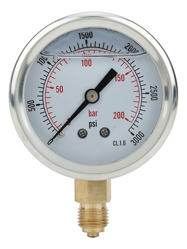 Pressure Gauges For Measuring Various Pressures