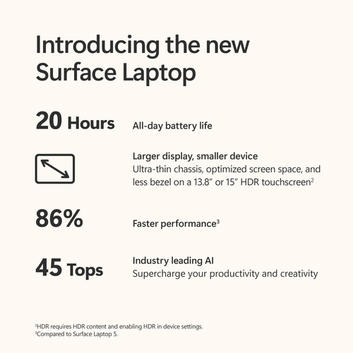 Pantalla Táctil Microsoft Surface Laptop Copilot+ 15