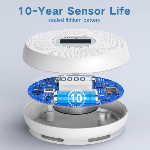 Detector De Humo Y Monóxido De Carbono Combinado Interconect