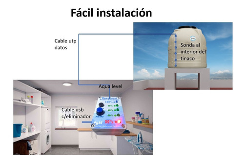 Medidor Nivel De Agua Alarmas En Nivel Bajo Y Alto 12mts