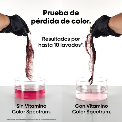 Kit Loreal Vitamino Color Spectrum Chico Shampoo + Enjuague