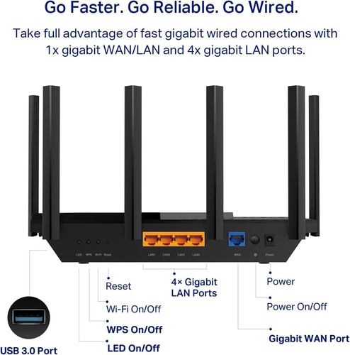 Router Tp-link Archer Axe75 Wifi 6e Triple Banda Gigabit Par