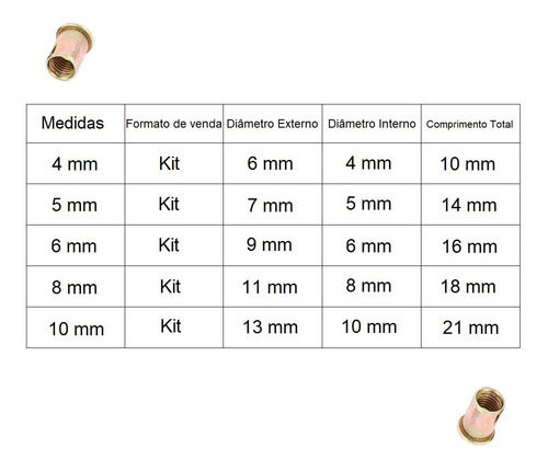 Imagem 5 de 5 de Rebites Rosca Interna 3/8 Pacote C/ 100 Pçs
