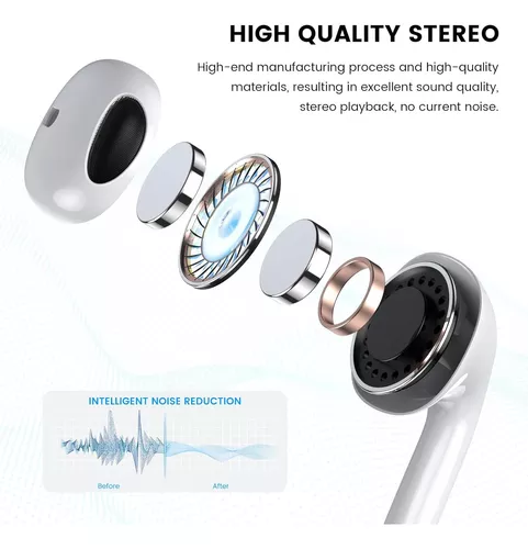 Auriculares Stereo Entrada Tipo C Para iPhone 15 / Pro / Max