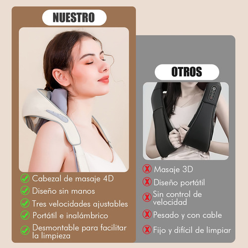 Masajeador Cuello Espalda Hombro Cintura Electrico Con Calor