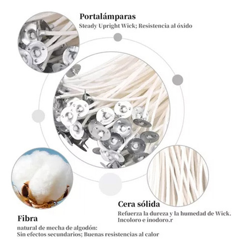 Pábilos Encerados Mecha De Vela Con 100 Uds Con Wick Tabs