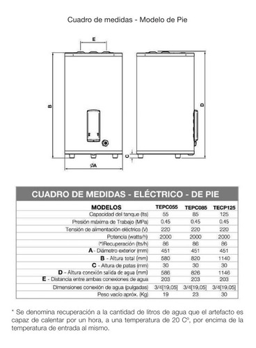 Termotanque Electrico De Pie 85 Lt Saiar By Rheem Superior