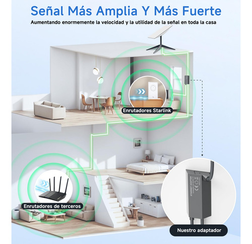 Adaptador De Red Ethernet Unión Rj45 Interconexión Rápida
