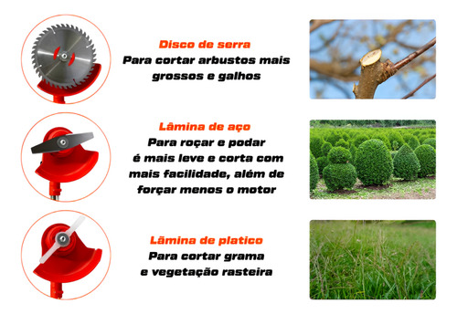 Aparador Cortador De Grama Elétrico Á Bateria Roçadeira Cor Vermelho