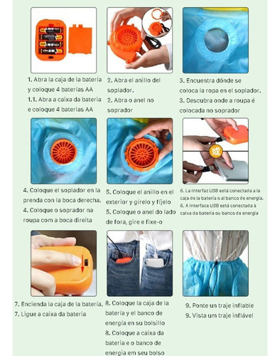 Traje Inflable De Sumo Big Fat Guy