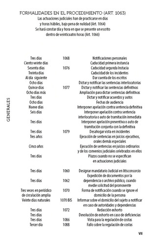 Legislación Mercantil Profesional 2023 Con Código De Comercio Guía Práctica De Términos, Plazos Y Apercibimientos, Ley General De Títulos Y Operaciones De Crédito+ Leyes Mercantiles