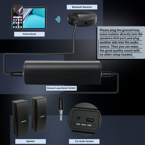 Aislador De Ruido Ground Loop, 2 Unidades, Para Audio De Coc
