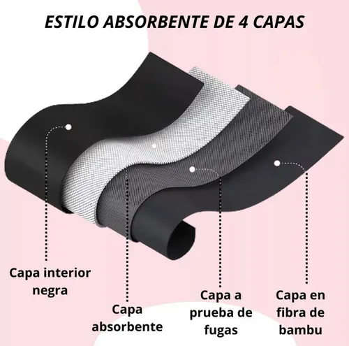 Panty Ecologico Mestrual 4 Capas Absorbente Y Reutilizable