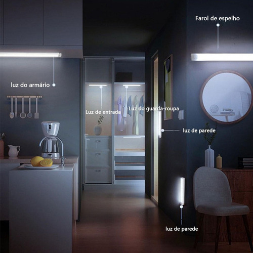 -luz Nocturna Blanca Recargable Con Sensor E Imán De 30 Cm