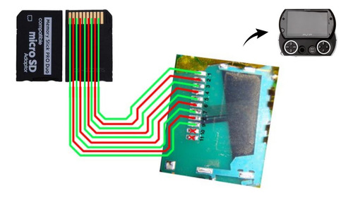 Flex Adaptador Para Memoria Micro Sd Tf Mod Sony Psp Go