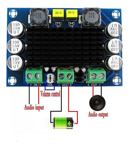 Qw Placa Amplificadora De Canal Monocanal 2x Dc 12v-26v