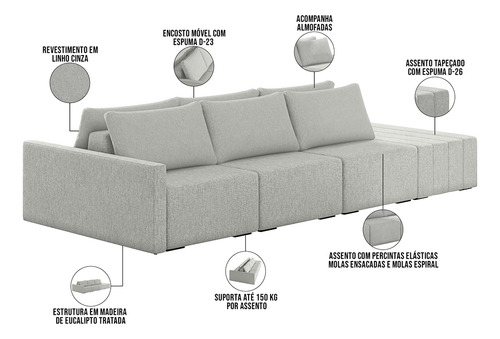 Sofá Ilha Modular para Sala 342cm com Puff Dublin K01 Linho Cinza