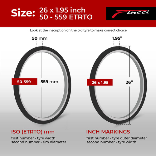 Fincci Pair 26 X 1.95 Inch Foldable 60 Tpi Xc Enduro Touring